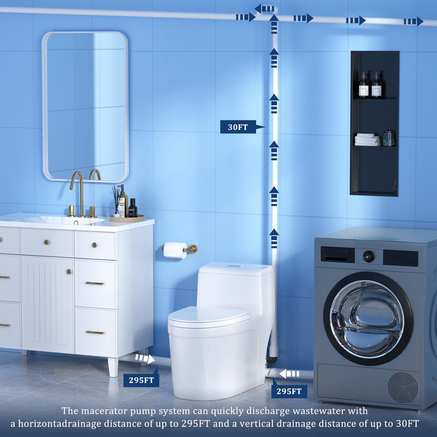 Simple Project One Piece Toilet with Pump, Macerating Toilet System with Macerator Pump, 600W Upflush Toilets for Basement - 3 Inlets for Rear Outlet Elongated Toilet Bowl, Sink & Shower