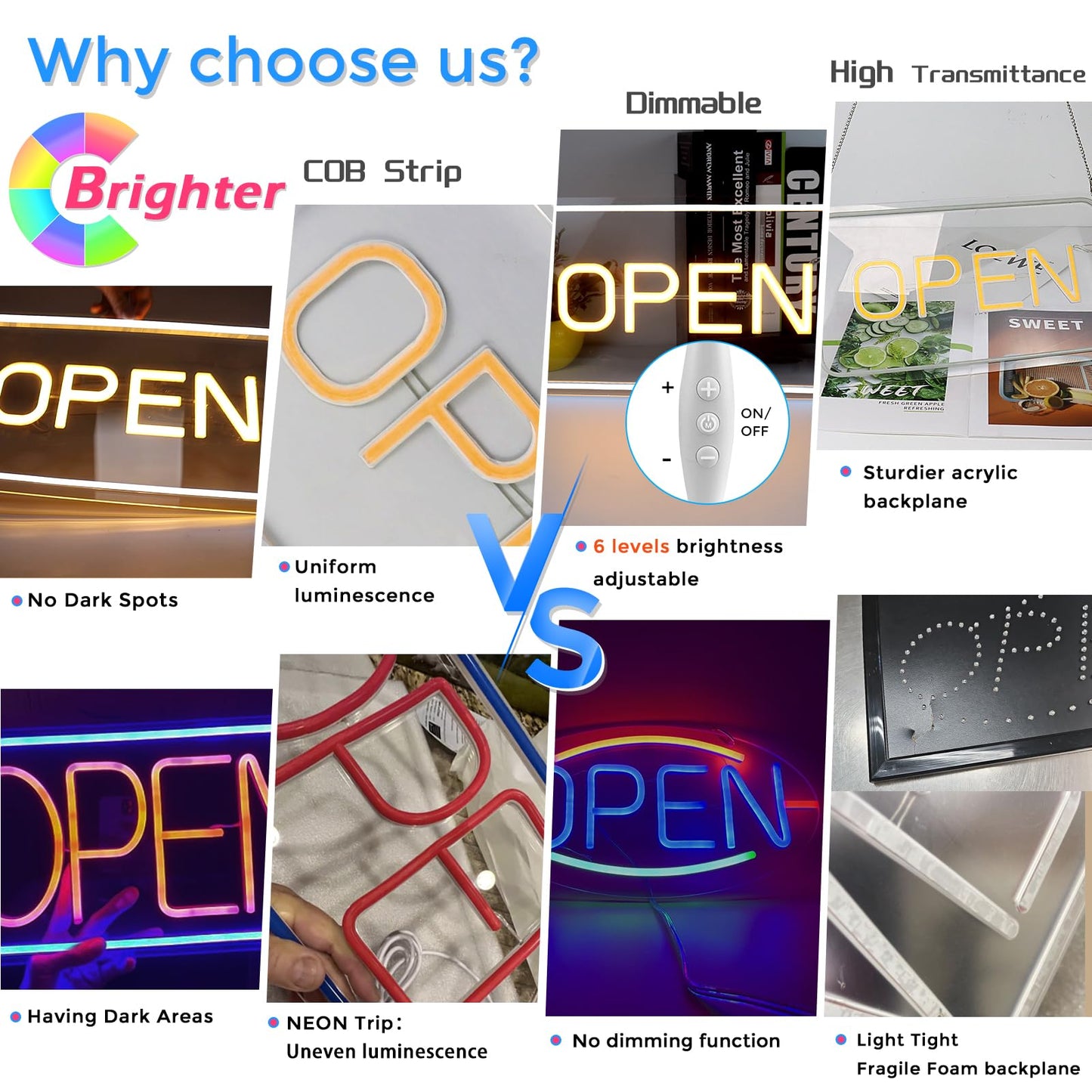 Open Signs for Business, COB Chip LED Neon Open Sign, 16"x 9" Bright Electric Light Up Open Signs with ON/OFF Switch for Bars, Stores, Coffee Shop, Hotel, Window, Outdoor etc.