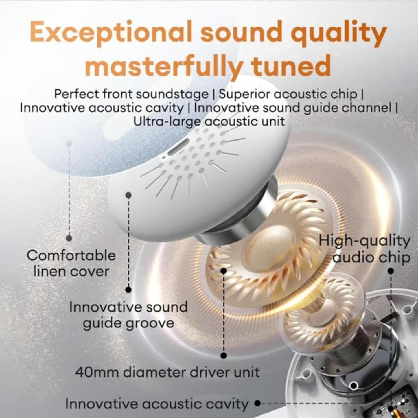 MENLINDIN (2pc) Bluetooth Pillow Speaker, Sleep Pillow Speaker, Mini Portable Under Pillow Speaker with White Noise