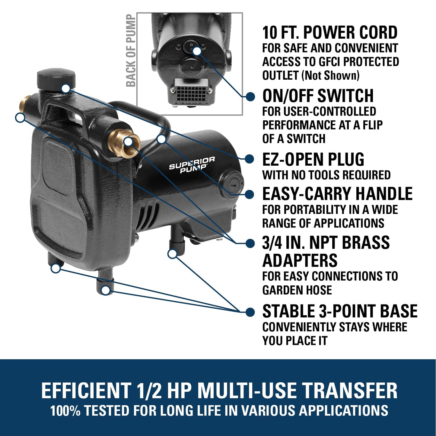 Superior Pump 90050 Transfer Pump , Black