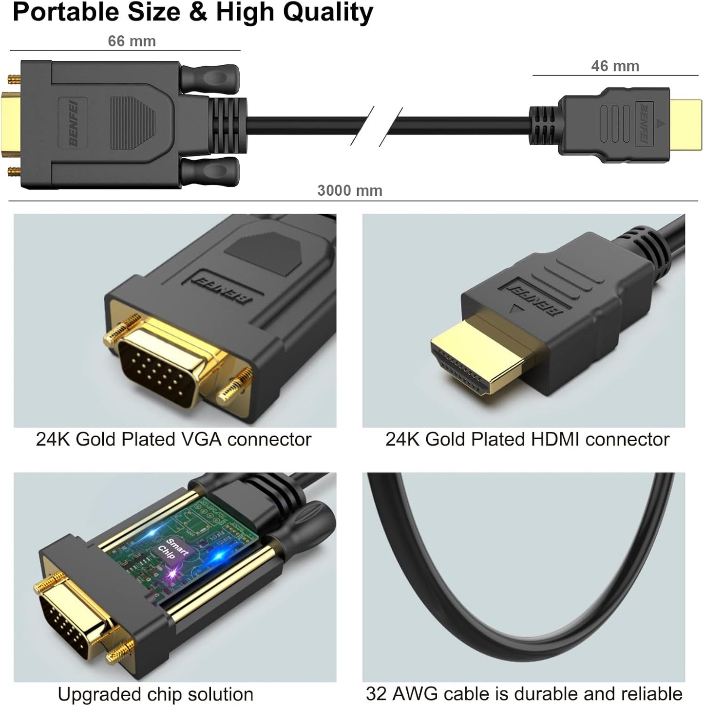 BENFEI 10 HDMI to VGA Feet Cable, Uni-Directional HDMI (Source) to VGA (Display) Cable (Male to Male) Compatible