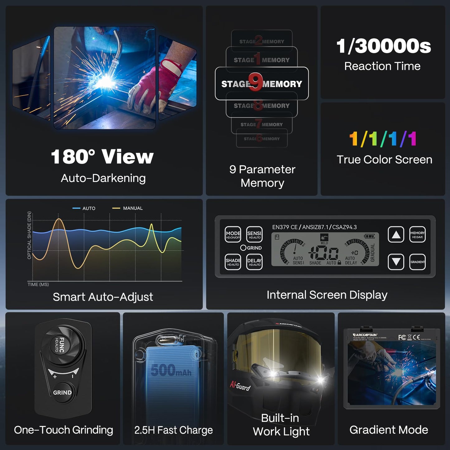 ARCCAPTAIN 55A Plasma Cutter and ARCCAPTAIN Intelligent Auto-Shade Welding Helmet