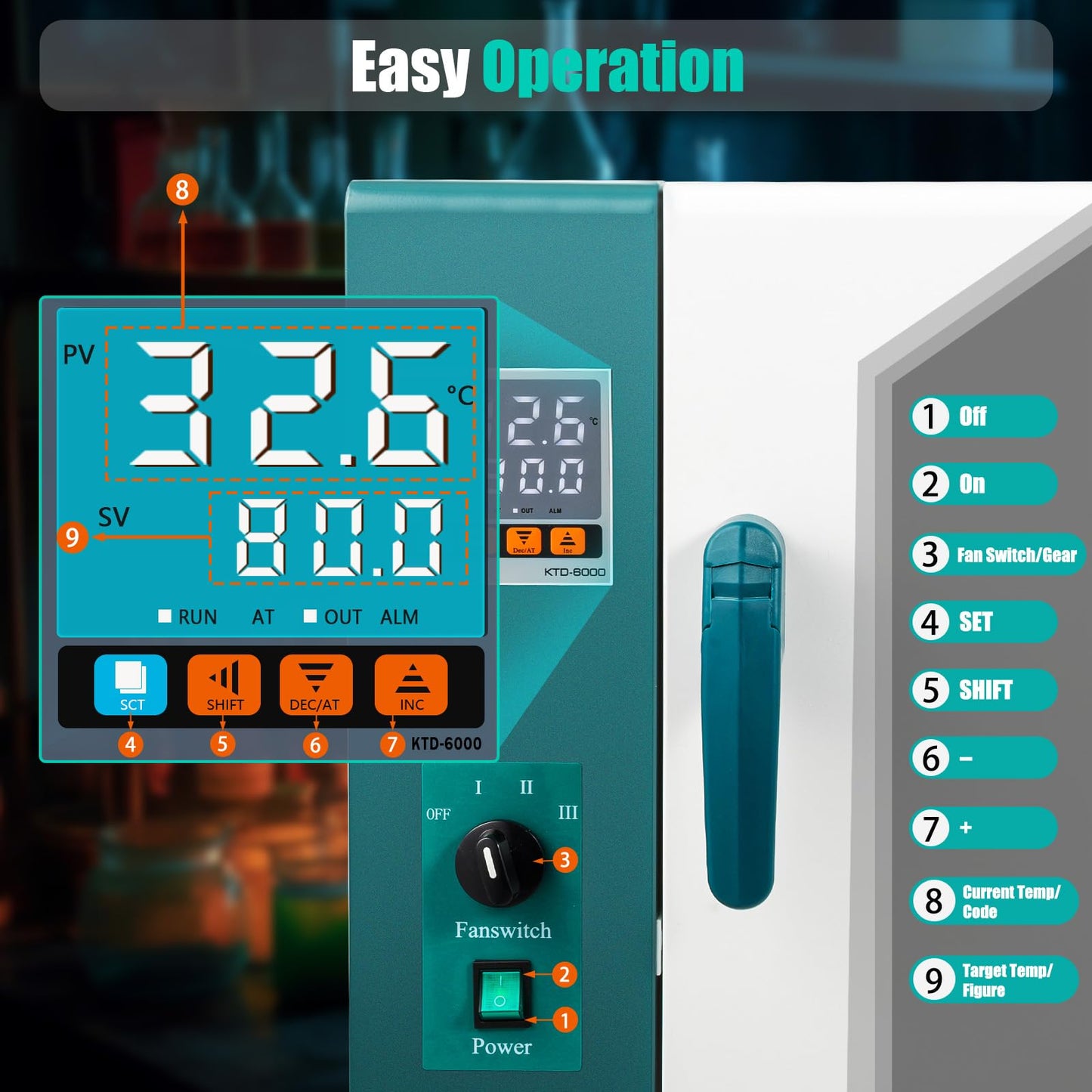 Industrial Drying Oven 1000w - Digital Blast Lab Oven, 12 Gal Capacity, with Forced Air Convection, Constant Temperature Control, 110v Electric Heating, for Laboratory, Industrial Use