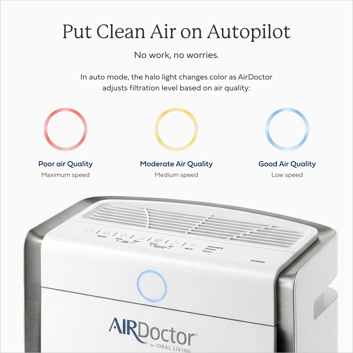 AIRDOCTOR AD3500 Smart App Air Purifier. Cleans Bedrooms, Large Rooms Up to 2,520 ft2. Remove Allergens, Smoke, Dust, Mold, Pet Hair, Odors, Pollen. Hospital-Grade UltraHEPA, Premium Carbon Filtration