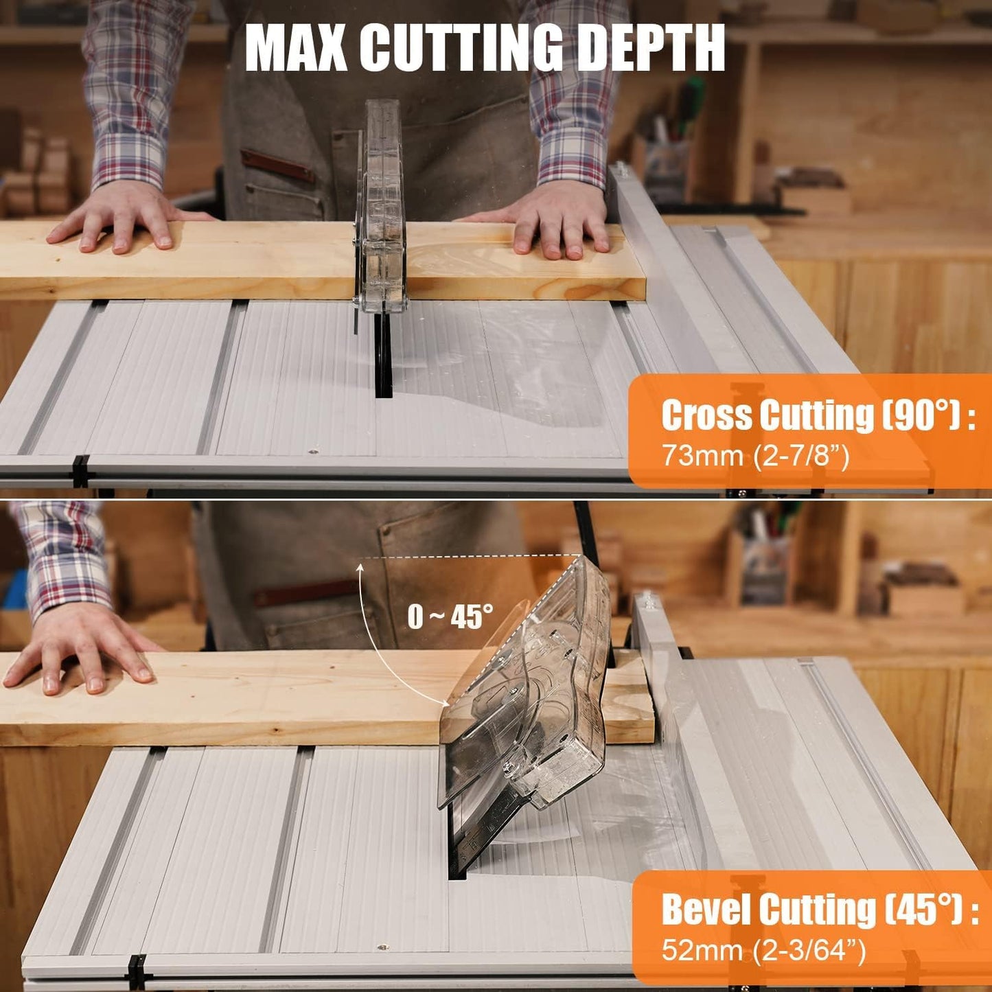 Table Saw 10 Inch, 15 Amp 5000RPM Powerful Tablesaw With Stand & Protective Cover, 36 X 25 Inch Tabletop Saw 90° Cross Cut & 0-45° Bevel Cut, Adjustable Depth, for Woodworking, Metal, Plastic