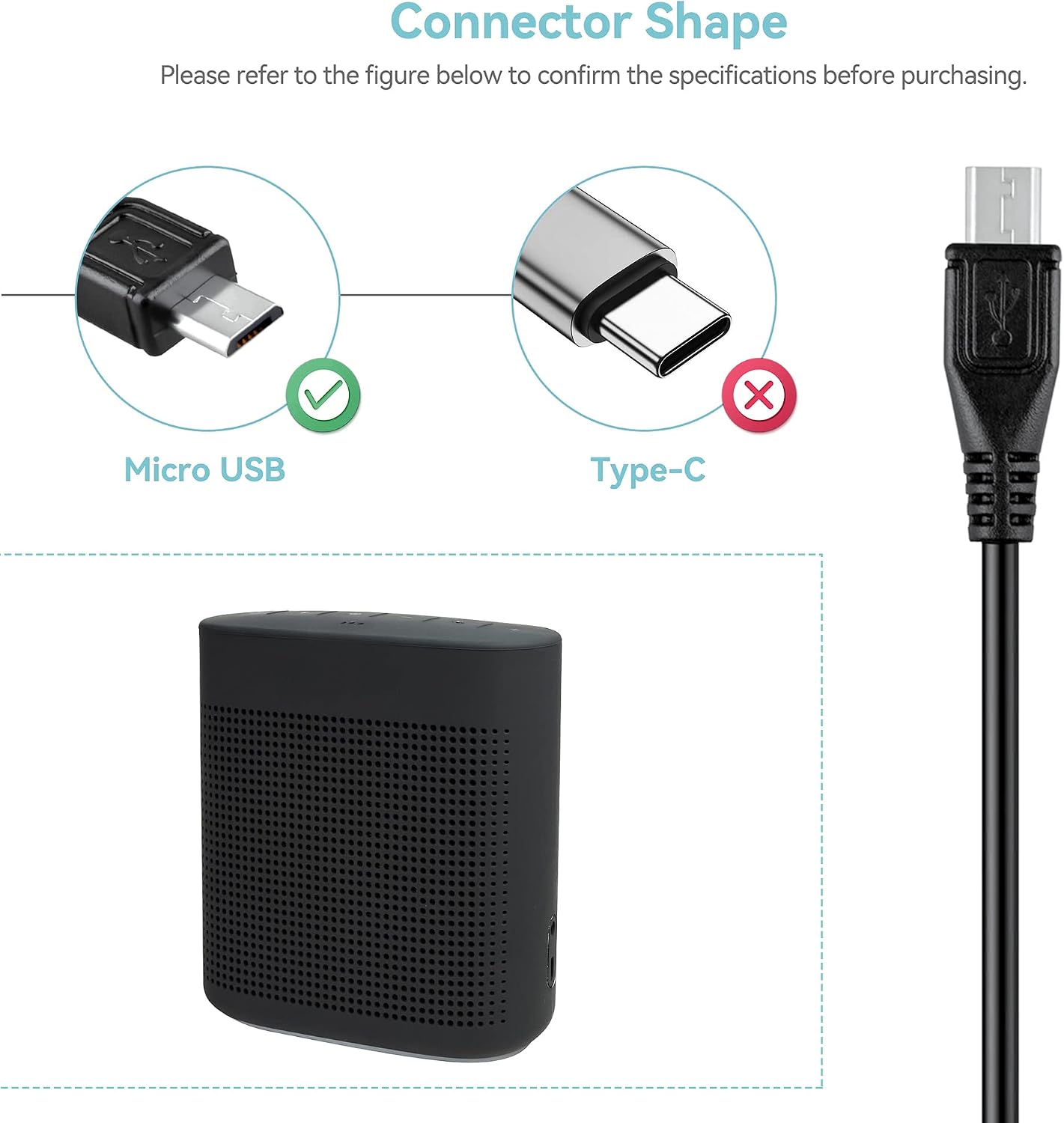 (6FT) MP3 YP-GB1 USB PC/DC Charger+Data SYNC Cable Cord for Samsung Galaxy Player Yepp