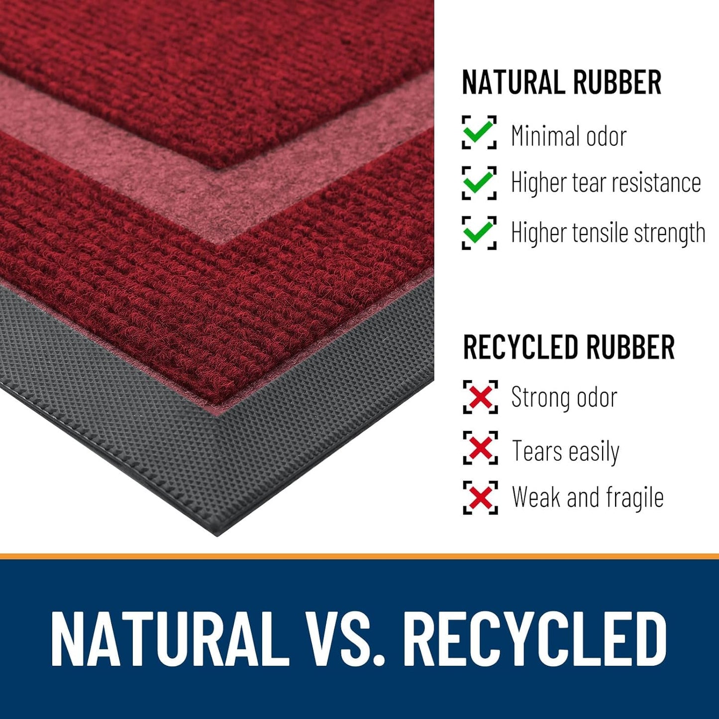 OLANLY Waterproof Front Door Mat - All-Season Indoor/Outdoor Doormat, Easy Clean, 36x24, Wine Red