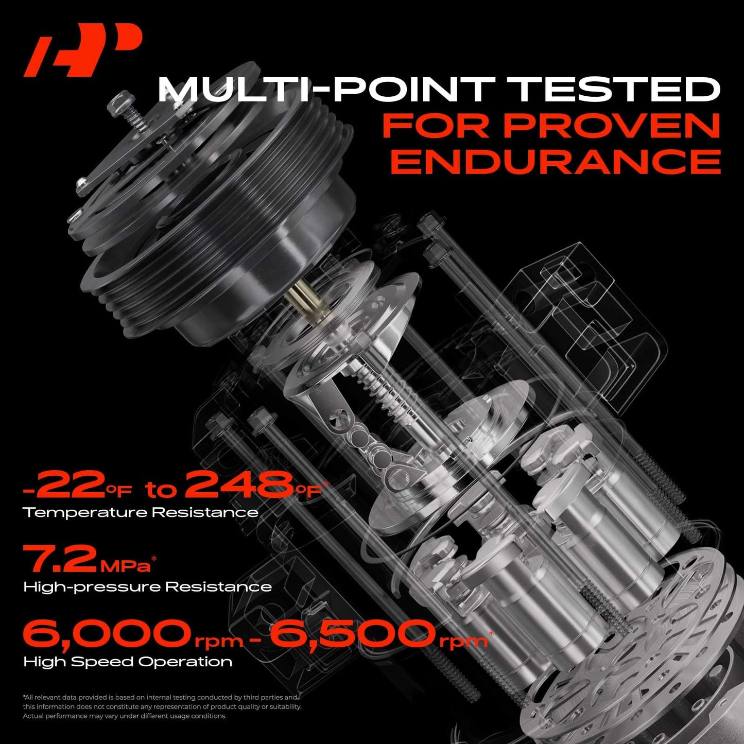 A-Premium Air Conditioner AC Compressor with Clutch Compatible with Hyundai Accent 2001-2005 1.6L, For HS15 Compressor