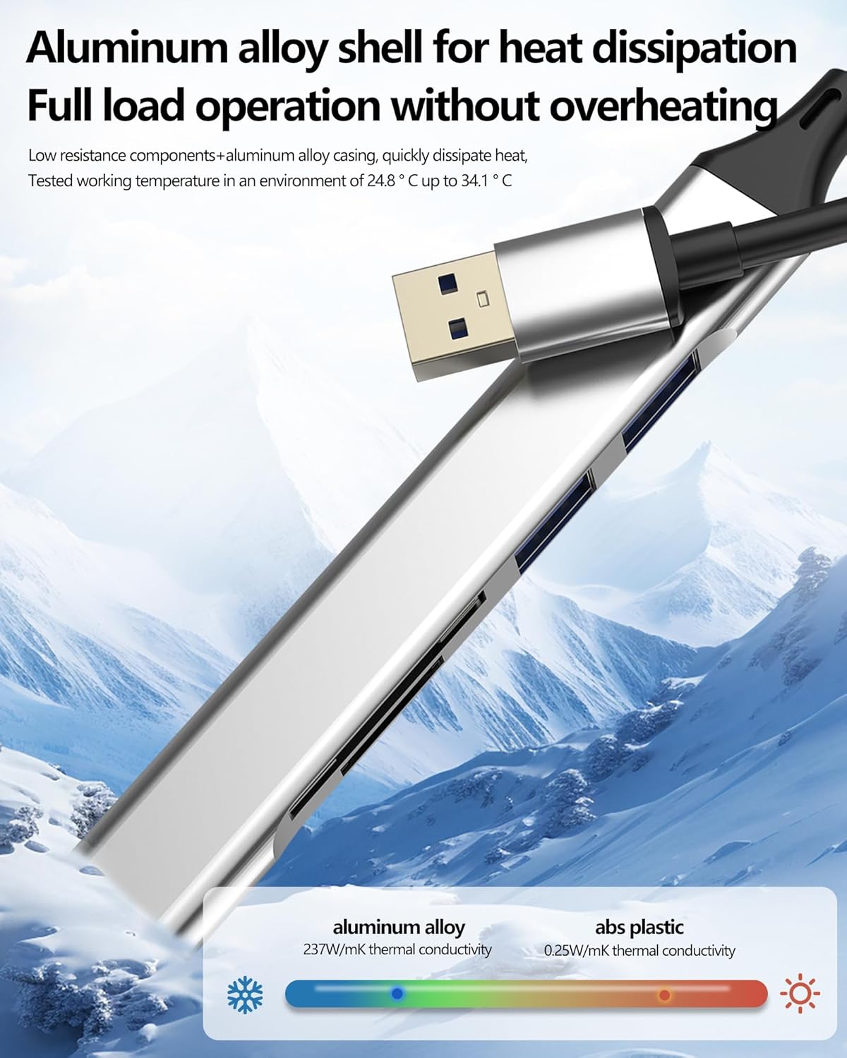 zoyuzan 3.0 (5 1)Docking USB HUB SD Card Reader USB-A OTG Cable Adapter in Station Camera Micro SD TF Memory