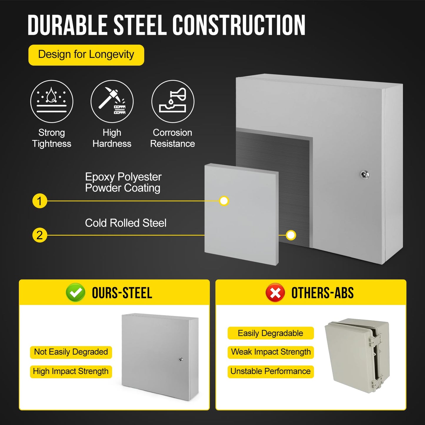Towallmark 24x24x8 Outdoor Electrical Box, NEMA 4X Steel Electrical Enclosure Box, Electrical Junction Box, with IP66 Waterproof, Dustproof, Lock, Mounting Plate