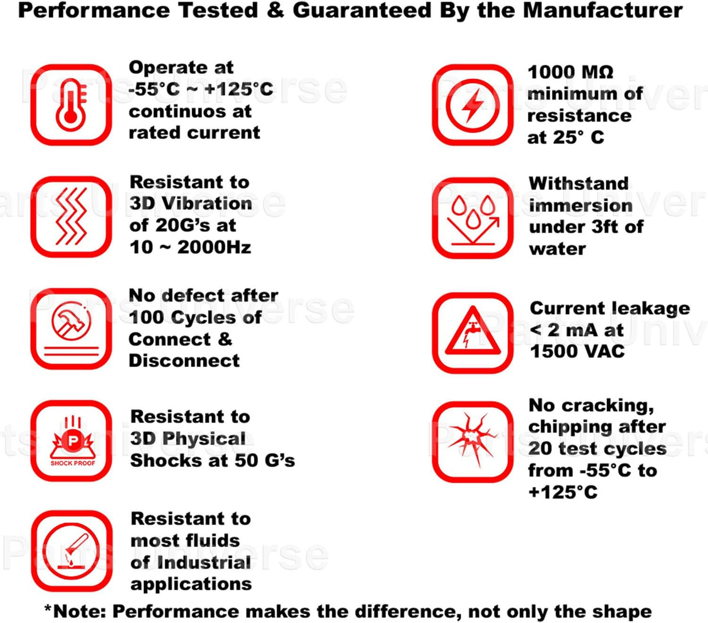 Deutsch HDP10 9-pin J1939 14-16 Female SAE Diagnostic Connector kit, AWG Stamped Contacts (Made in USA)