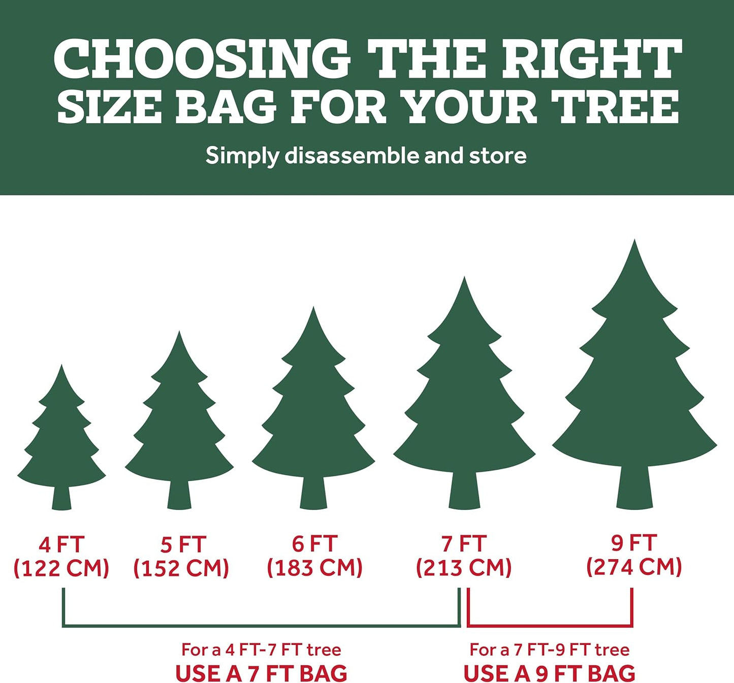 Zober Christmas Tree Storage Bag - Waterproof & Durable for 7.5 Ft Artificial Trees - Green