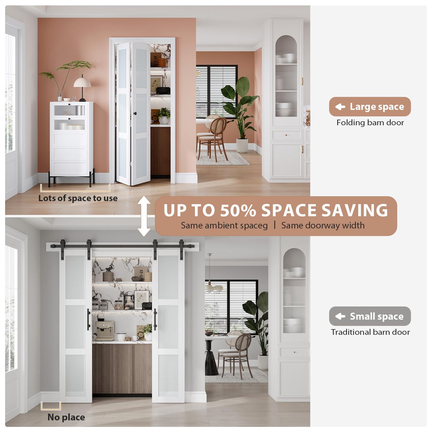 EaseLife Preassembled Bi-Fold Doors, for 32"x 80" Opening,Tempered Frosted Glass Closet Folding Barn Door with Concealed Hardware Kit,MDF Wood Panel,Water-Proof PVC Surface,Easy Installation