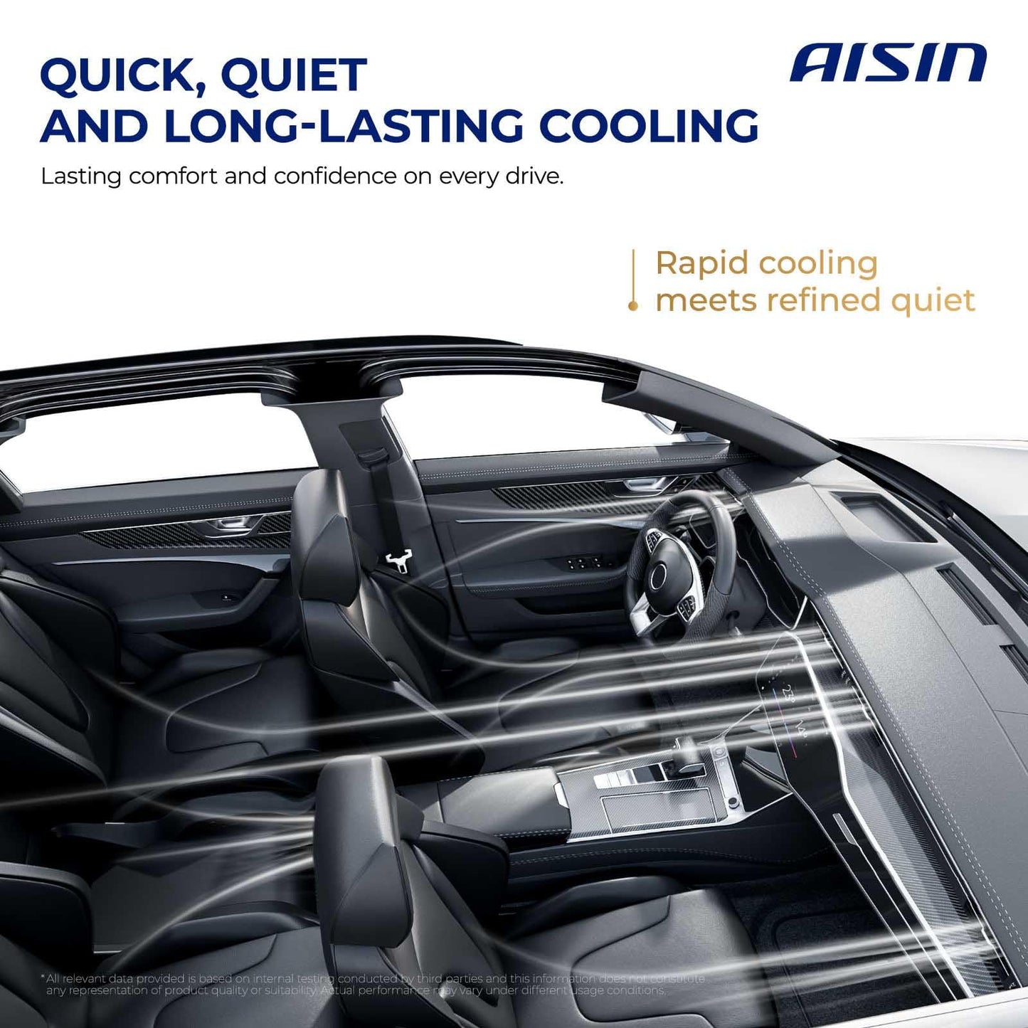 AISIN AFTERMARKET ACCFD-00088 Air Conditioner AC Compressor - Compatible with Ford Mustang 2007-2009, E-150 E-250 2007-2014, E-350 E-450 Super Duty 2007-2019 - with 6-Pulley Groove, with Clutch