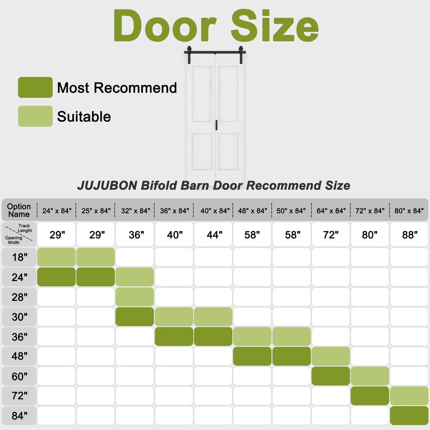 36" x 84" Paintable Bifold Barn Door, No Assembly Required, 4 Panels Bi Fold Sliding Closet Doors with Hardware Kit Included, 40" Track Kit for 2 Doors, Pre-Drilled Holes, White