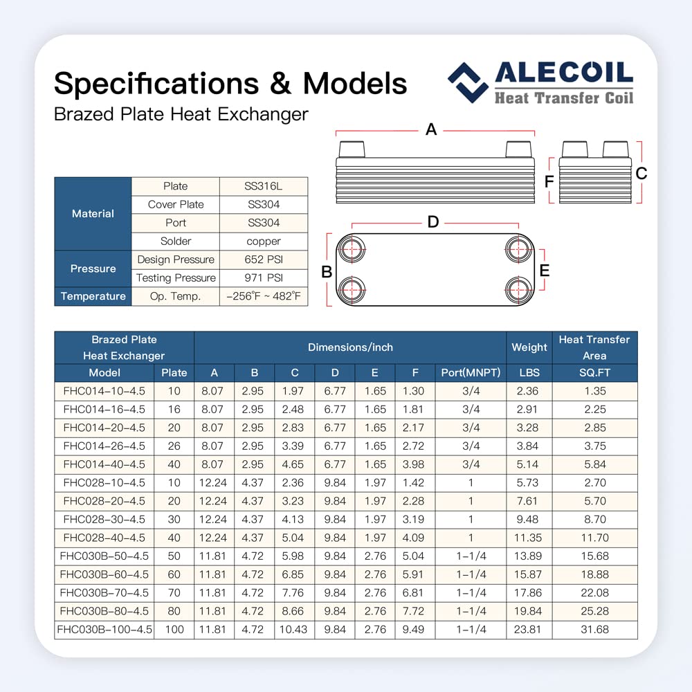 ALECOIL 5"x12"-100 Plates Heat Exchanger with 1-1/4" MPT Port Water to Water 316L Stainless Steel Brazed Plate Heat Exchanger for Water Heating, Floor Heating, Commercial Refrigeration(5"X12"-100P)