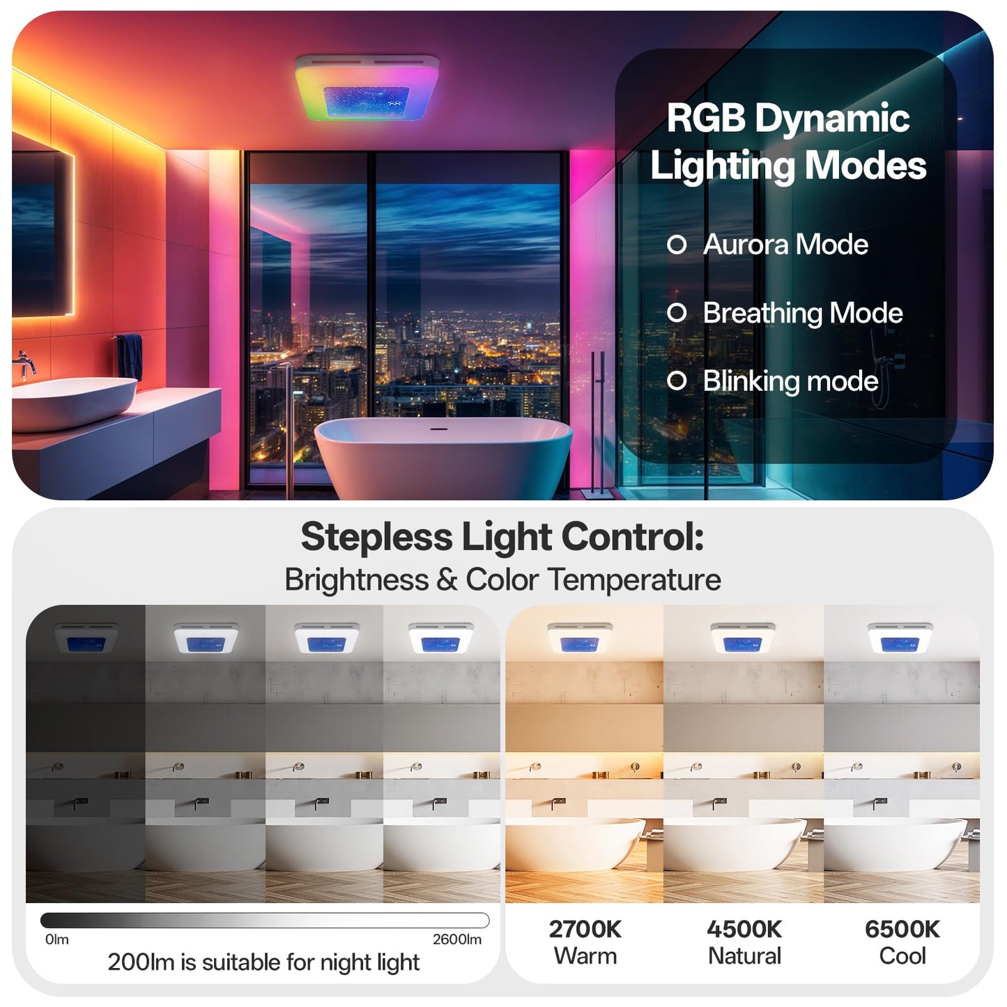 ROJOSAN Bathroom Exhaust Fan with Humidity Sensor, 230 CFM 1.0 Sone Ventilation Fan, 3 Dynamic Light and 3CCT Light (2700-4500-6500K), 11.22” x 11.22” Mount, Remote Control (Stellar Night)