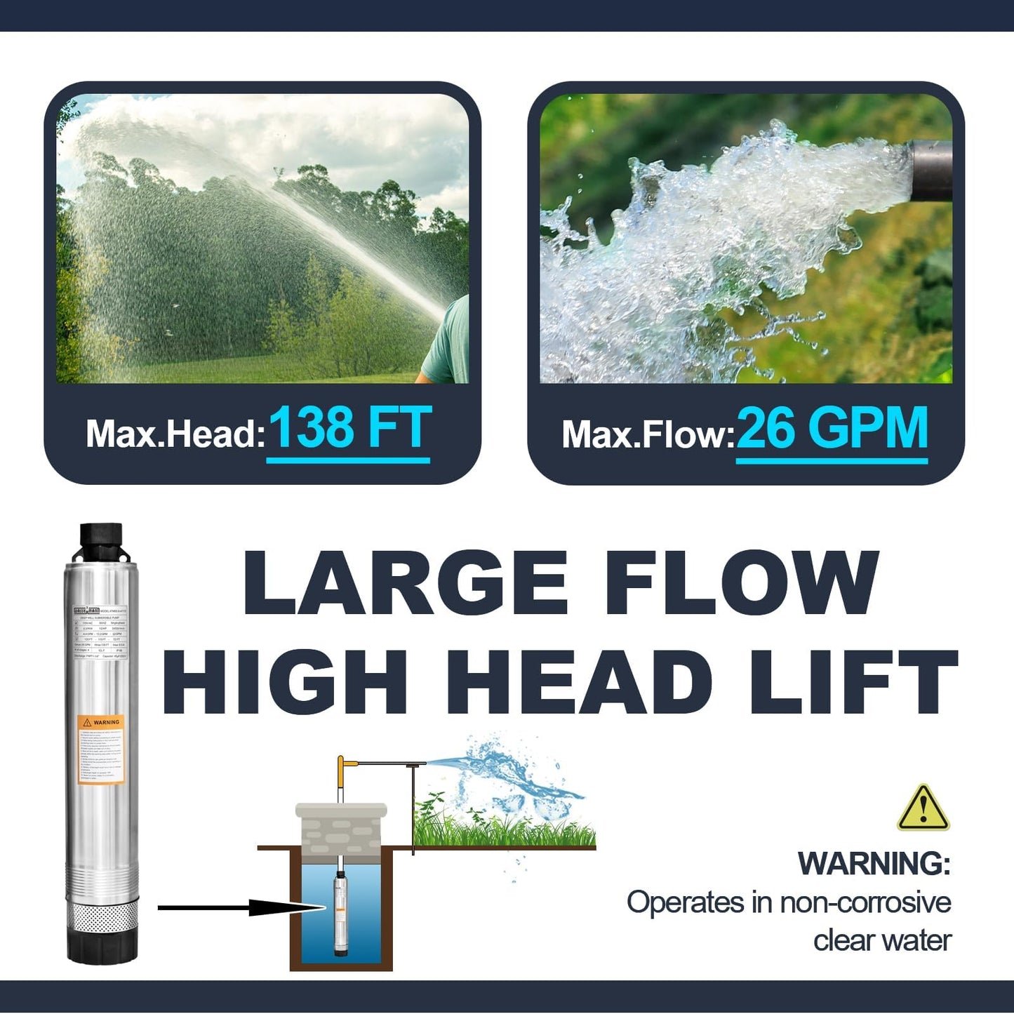 WASSERMANN 4" Septic Pump Submersible Effluent/Cistern Bottom Suction Pump with 33FT Cable,1/2HP,115V/60HZ,26GPM,138FT Head,Stainless Steel Deep Well Pump for Septic Tank Home