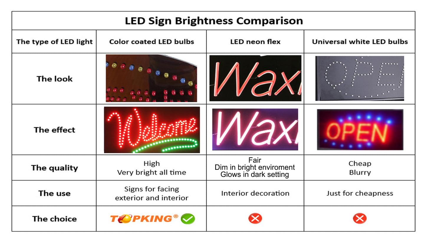 Nails Sign, 24"x12", 60x30cm, TOPKING, LED, Neon, Florescent, Signage, Signboard, Display, Billboard, Screen, Grand Opening, Gift