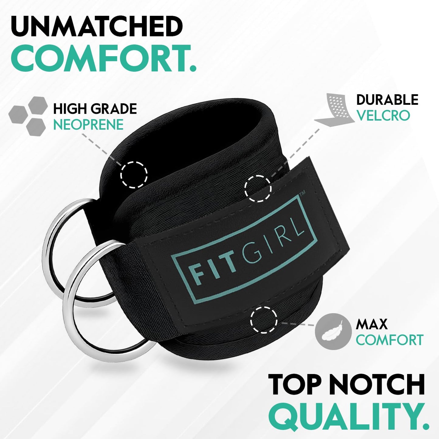 FITGIRL Ankle Strap for Cable Exercise Machines, Work Out Cuff Attachment for Home & Gym, Glute Workouts - Kickbacks, Leg Extensions, Hip Abductors, for Exercise Attachments - Mint - 1 Pack