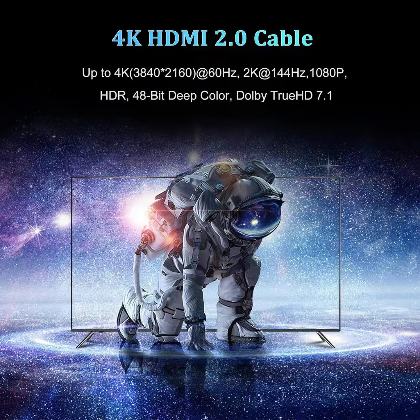 1 5-Pack, 4K 1FT 2.0 4K@60Hz, 2K, 1080P, 2.2, 3D, Short HDMI Cable Foot HDMI to HDMI Cable High Speed HDMI Cord