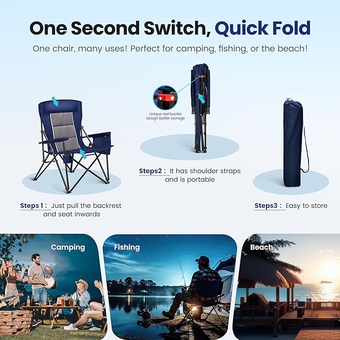 HIGH POINT SPORTS Oversized Camping Chairs for Adults, High Back Heavy Duty Lawn Chair Support 500LBS, Padded Portable Collapsible Chair with Cup Holder, Blue, 2 Pack