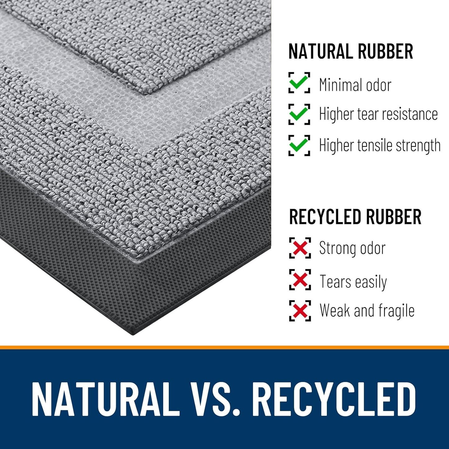 OLANLY Waterproof Front Door Mat - All-Season Indoor/Outdoor Doormat | Sturdy Natural Rubber, 29.5x17, Silver Gray
