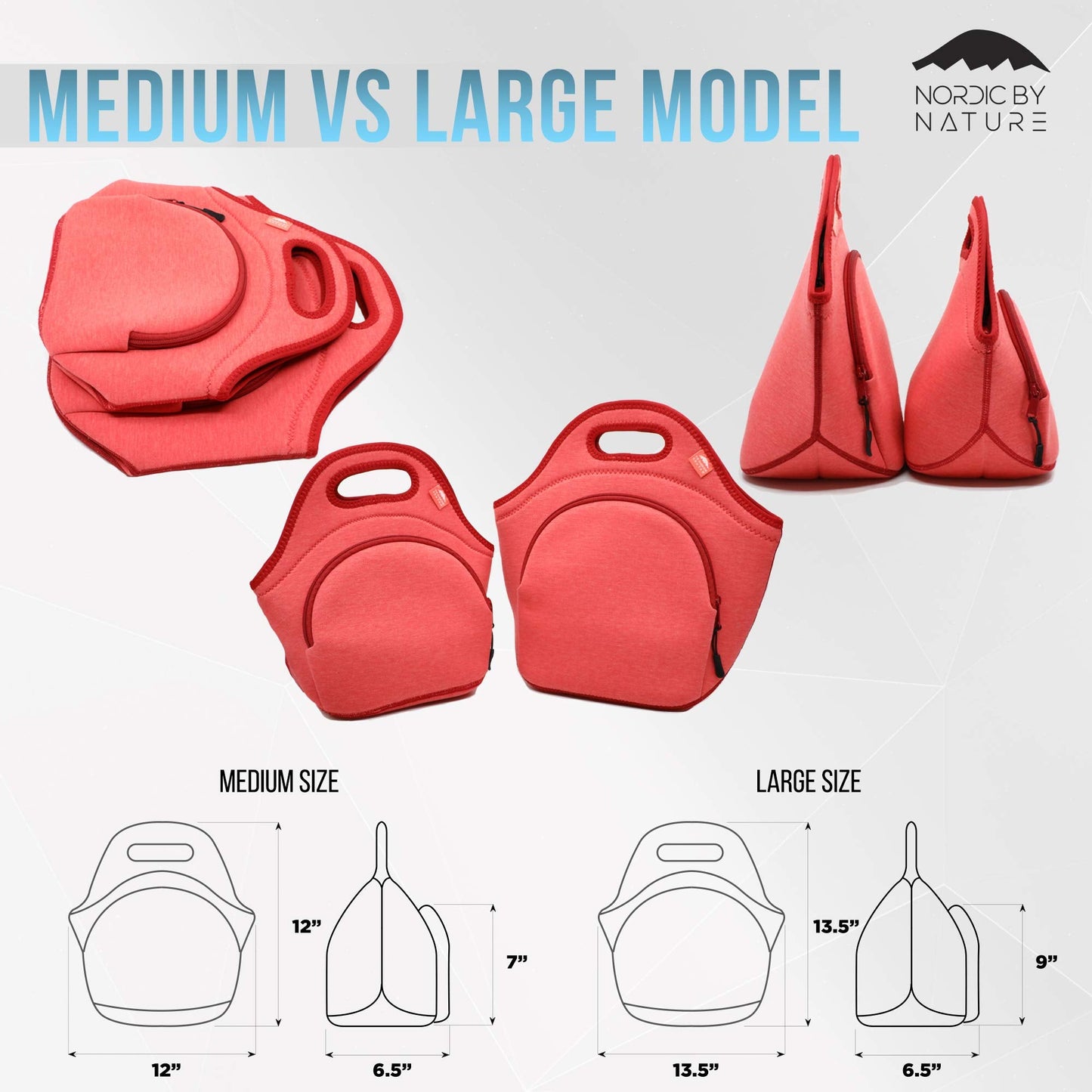 Nordic By Nature Insulated Neoprene Lunch Bag, Soft & Foldable Washable & Reusable Extra-Pocket (L) Dark Grey/Lagoon
