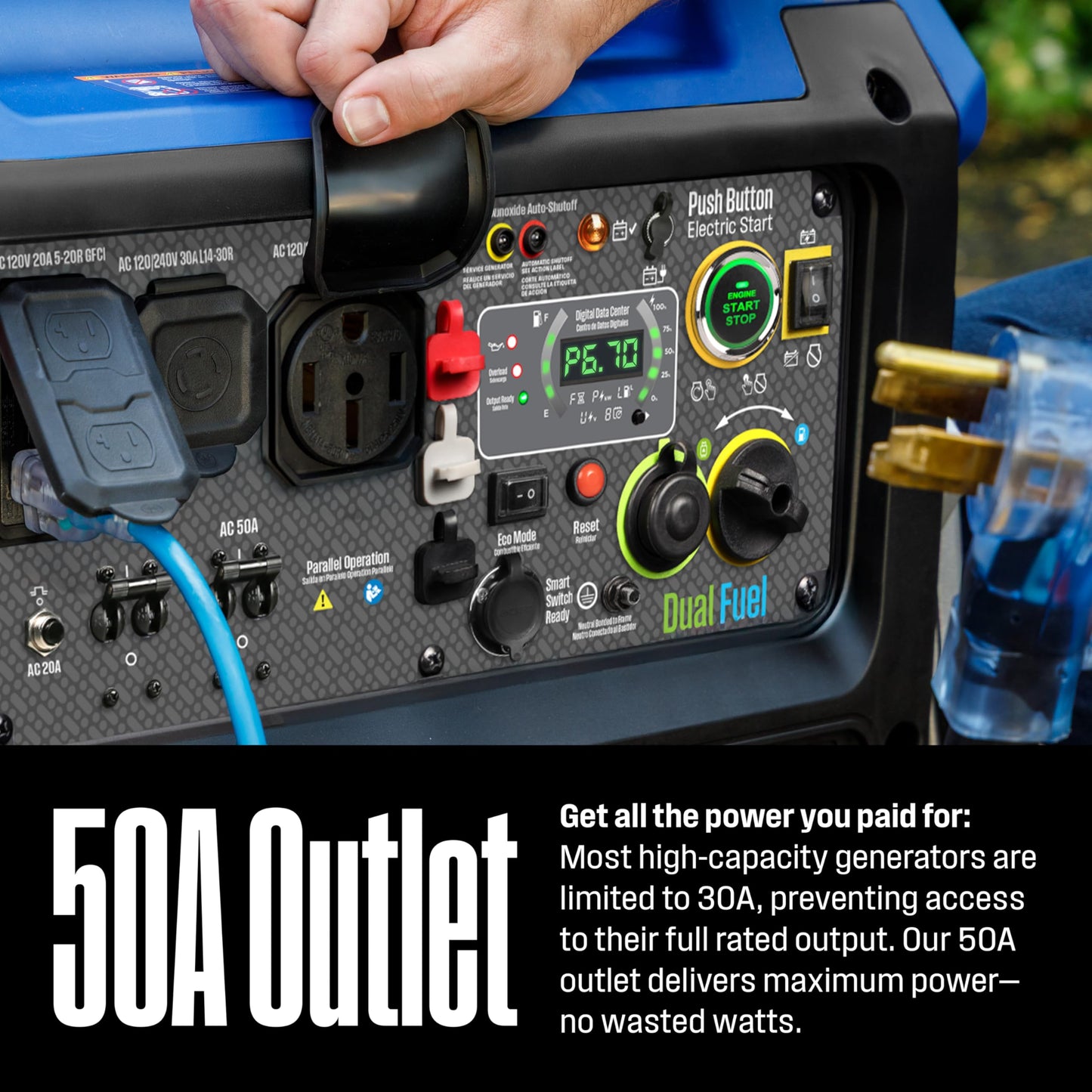Westinghouse 11000 Peak Watt Dual Fuel Portable Inverter Generator, Remote Electric Start, Transfer Switch Ready, Gas and Propane Powered, Low THD - Safe for Electronics, Parallel Capable, CO Sensor