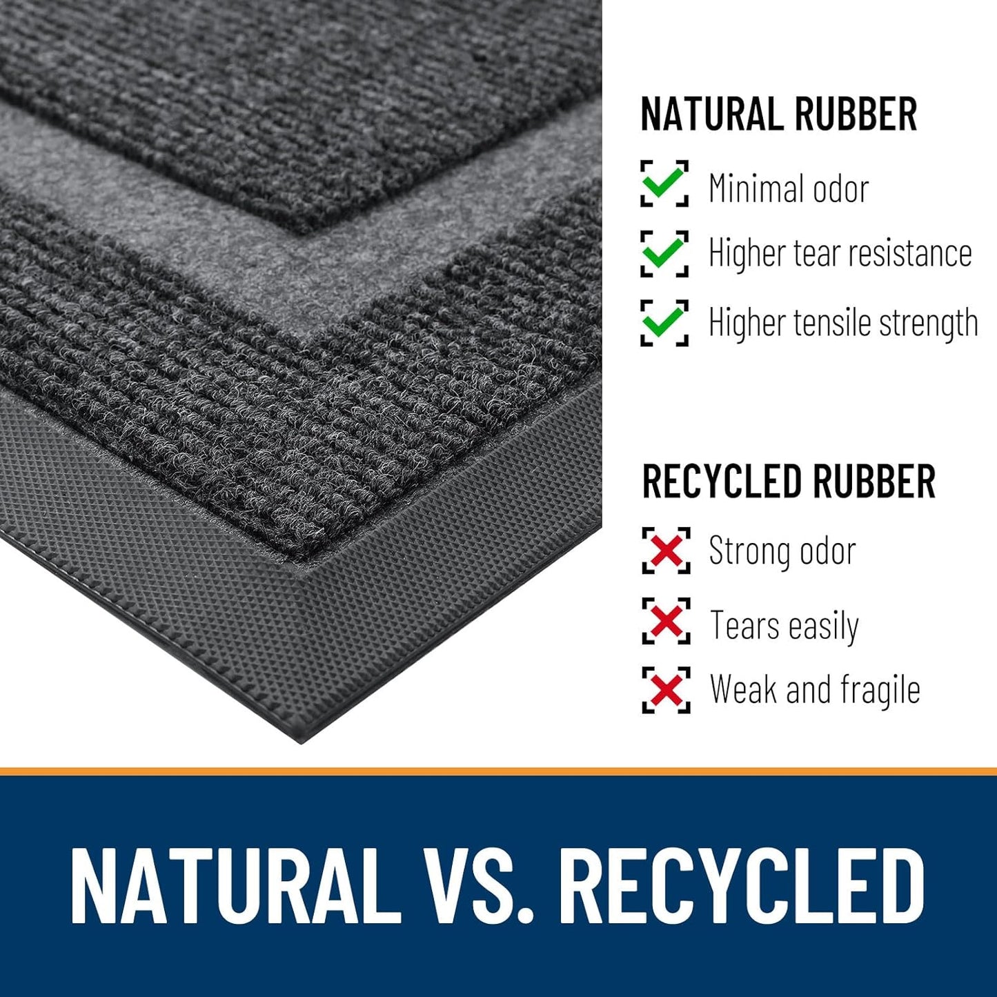 OLANLY Half Circle Door Mat - Waterproof All-Season Doormat for Indoor/Outdoor Use | 36x24 Grey Design