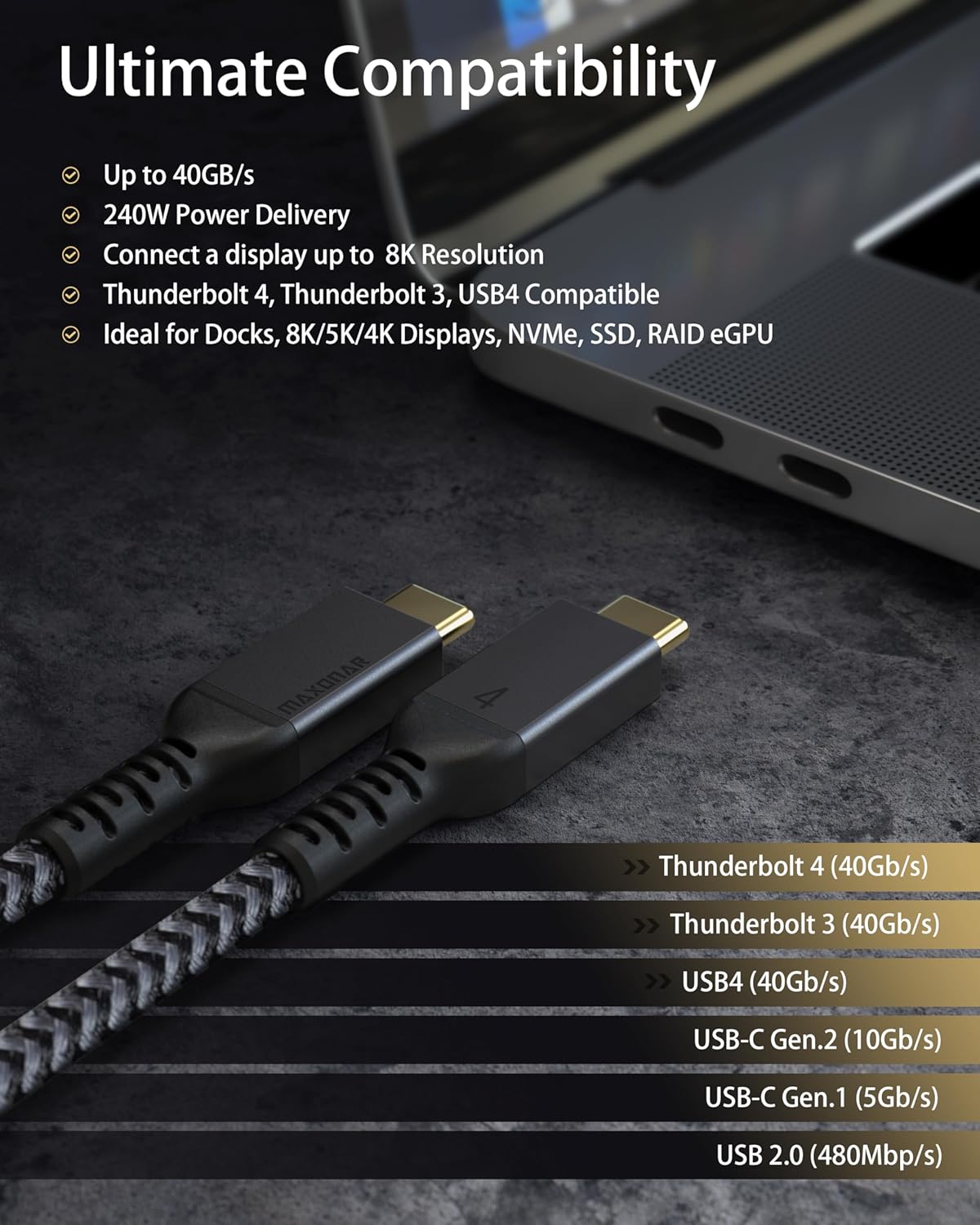 [2 Pack 3.3FT] 4 USB4 40Gbps 240W 8K/5K 2026 Maxonar Thunderbolt Cable for Cable, Sync, Charging, Display, All-in-One