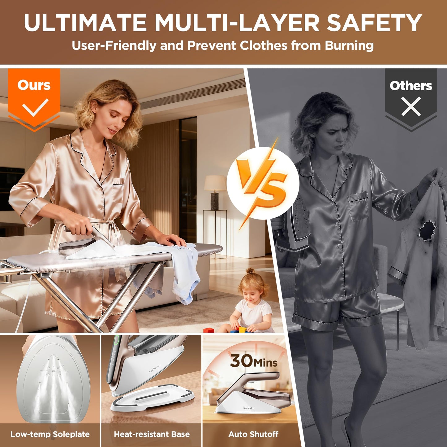 Newbealer Steam Generator Iron, 1500W Turbo Steamer for Clothes, 2 Bar Pressure Clothes Iron, 4 Steam & 4 Dry Heat Modes, Fast Heat-Up, 350ml Detachable Tank, Auto-Off, Self-Cleaning (Gold)
