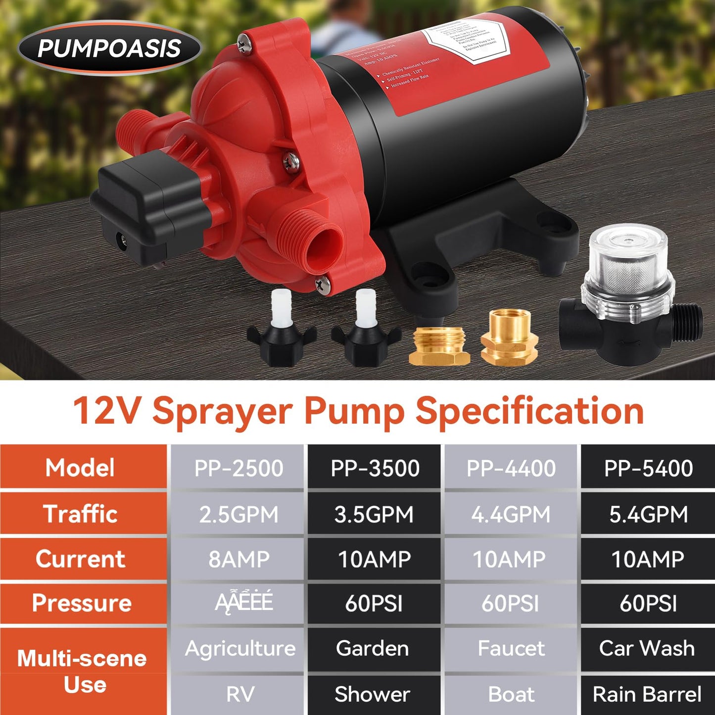 12V Sprayer Pump, 2.5gpm-8amp-60psi, Chemical and Corrosion Resistant, Compatible with Roundup, Diaphragm Pump with Pressure Switch and Self-Priming for Agricultural Spraying, Rv, Boats, Etc