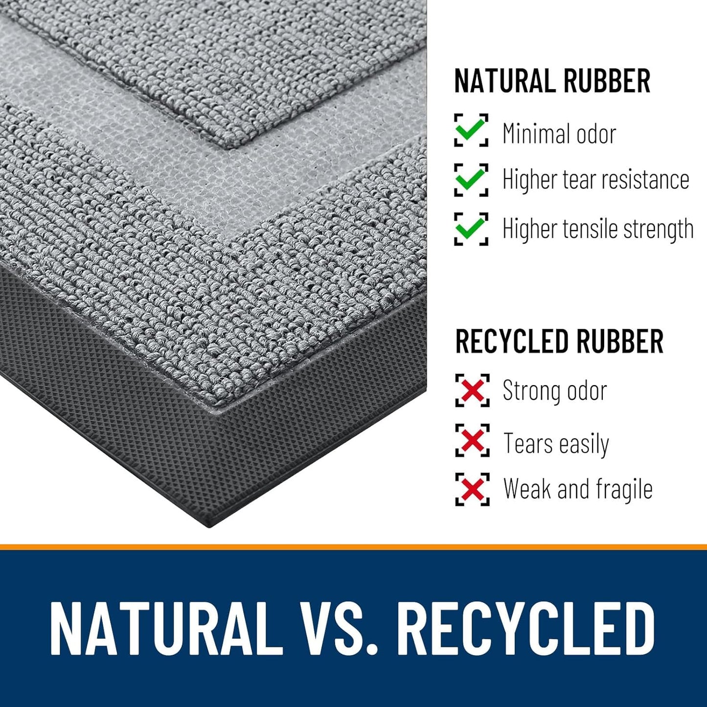 OLANLY Indoor Outdoor Front Door Mat - Waterproof All-Season Doormat, Easy Clean, 35x23, Ash Gray