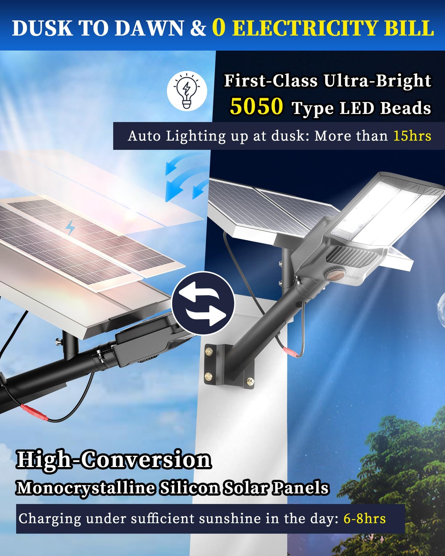 Gefolly SL-9800W Solar Street Lights Outdoor, 650000LM Commercial Parking Lot Light Dusk to Dawn IP67 Waterproof 6500K Security Flood Lights Lamp for Yard, Road, Basketball Courts