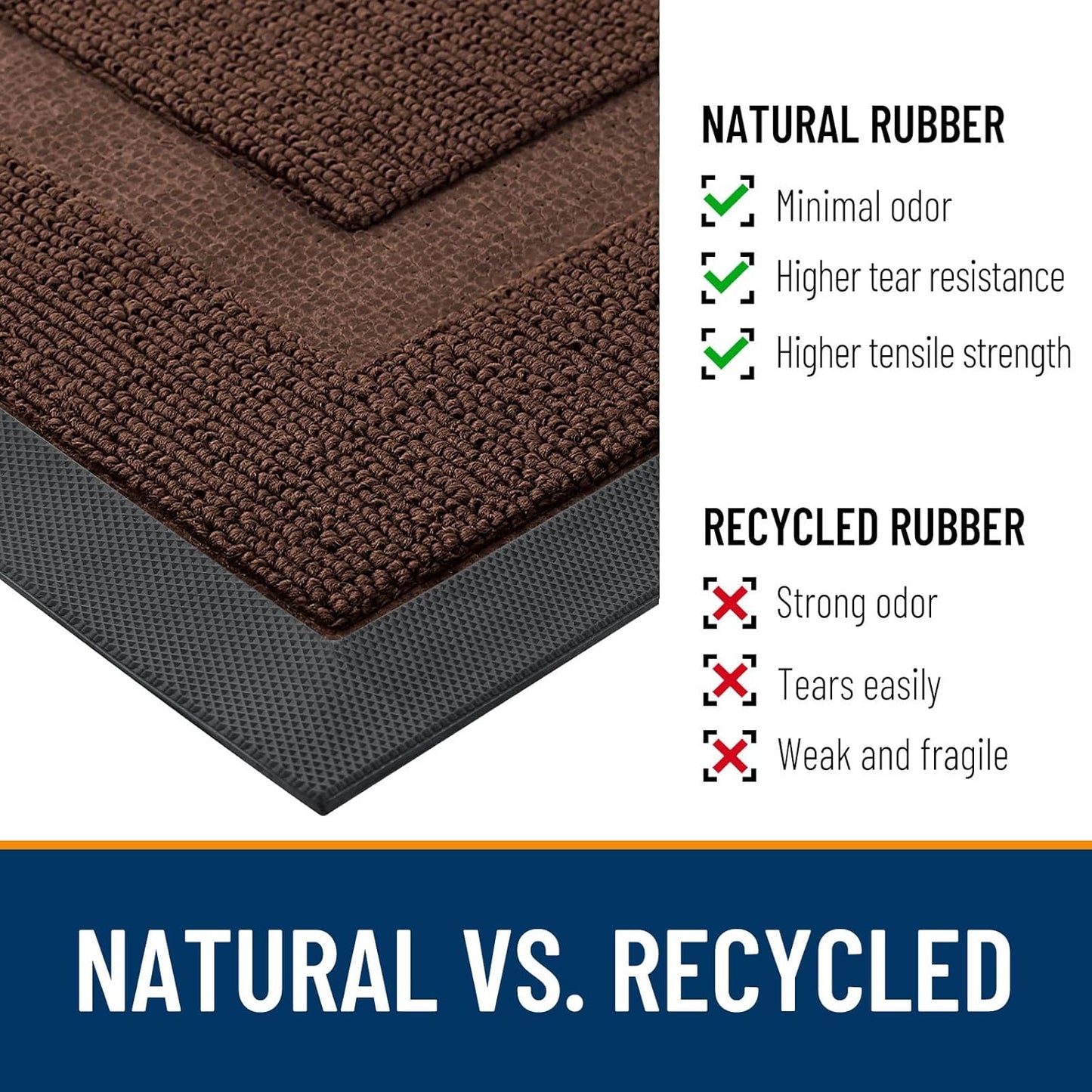 OLANLY Waterproof All-Season Front Door Mat - Sturdy Natural Rubber, Easy Clean | 47x32, Chocolate Brown