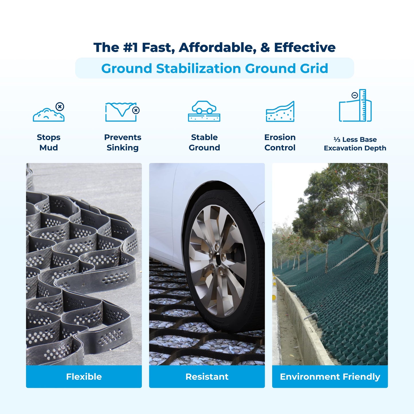 BaseCore Standard 2" Geocell Ground Grid | 9x18 ft Commercial Grade Gravel Grid for Driveway, Parking, Slope | Heavy Duty Stabilizer Landscaping, Pathway & Erosion Control - 1 Panel 162 sq ft