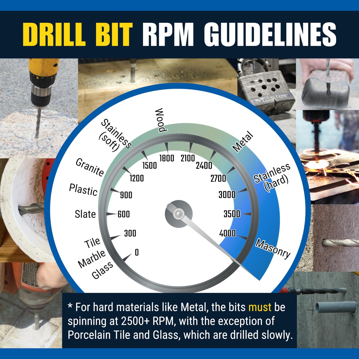 Bad Dog Multipurpose Drill Bits (14 Piece) with Diamond Sharpener Wheel (Includes arbors)