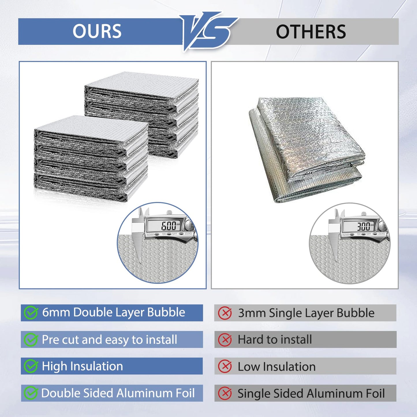 Reflective Bubble Insulation Sheet 6MM Thick Double Bubble Aluminum Foil Shield Garage Door Insulation Panels Kit Radiant Barrier for Windows RV Roof Attic Wall (24IN X 60IN, 8 PCS)
