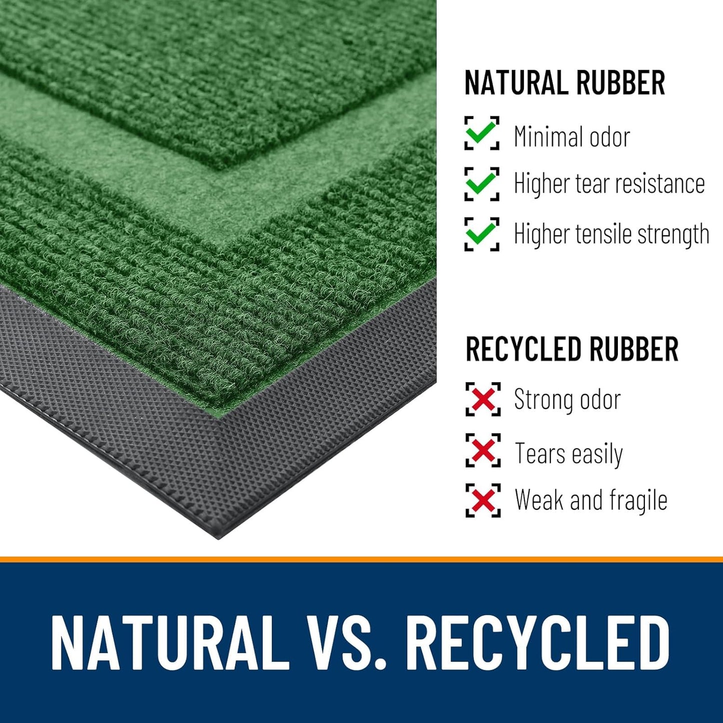 OLANLY Waterproof Front Door Mat - All-Season Indoor/Outdoor Doormat, Easy Clean, 36x24, Green