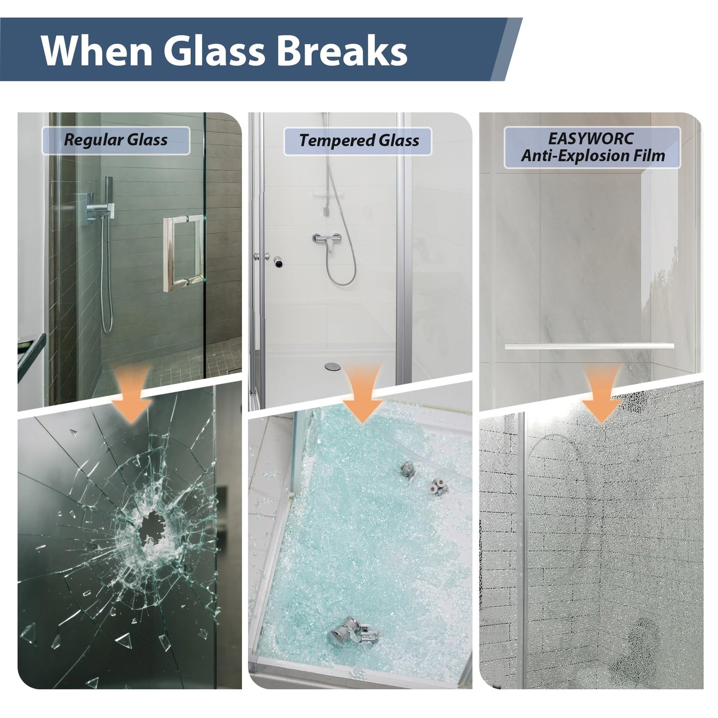 EASYWORC Frameless Double Sliding Shower Doors, 43-48" W x 76" H Shower Glass Door, 1/4" (6mm) Thick ANSI Certified Tempered Glass with Explosion-Proof Film and Nano Coating, Brushed Nickle