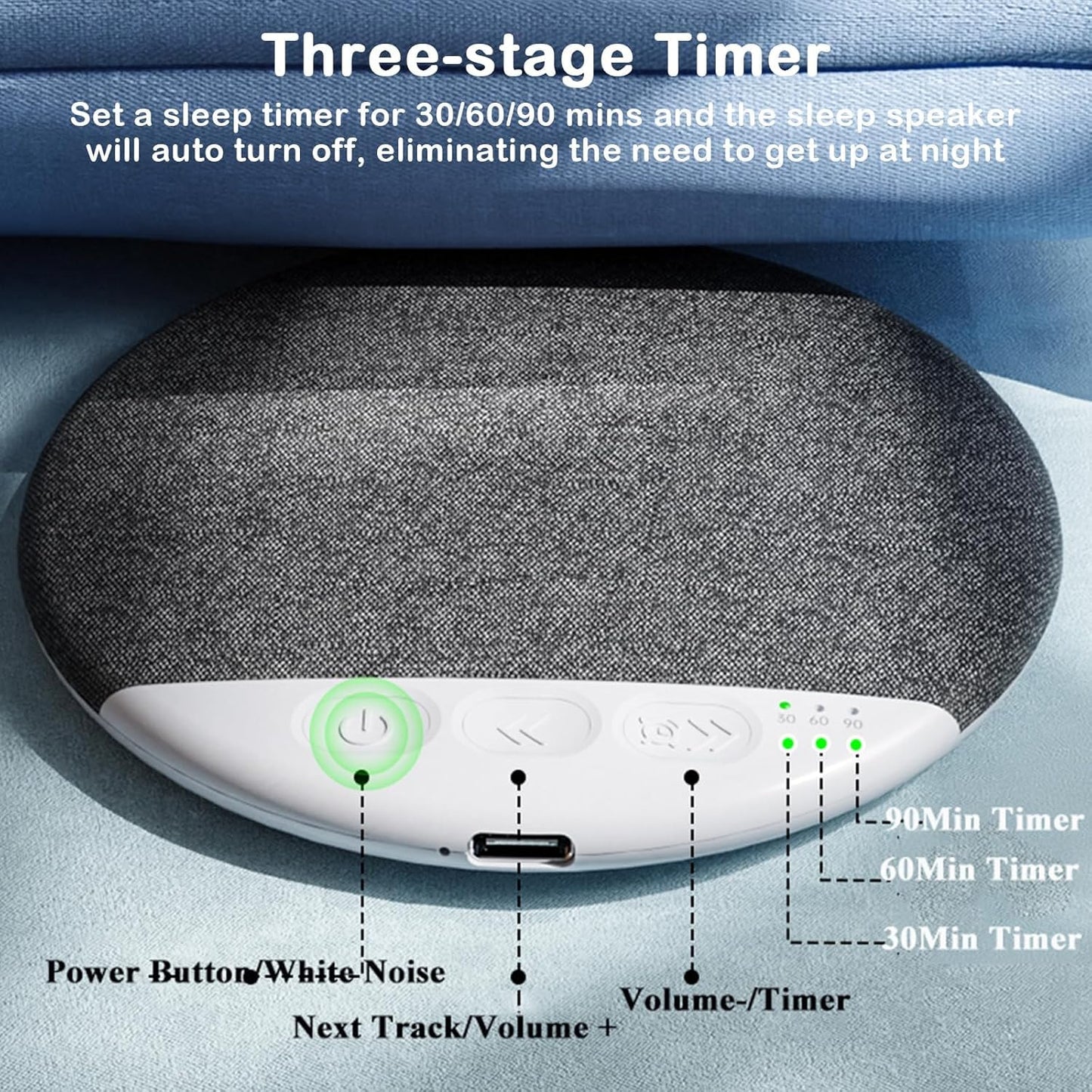 Scabre S1 2026 1PCS) Under Pillow Speaker, Ultra Thin Bluetooth Pillow Speaker for Sleeping, Wireless Hi-Fi Pillow