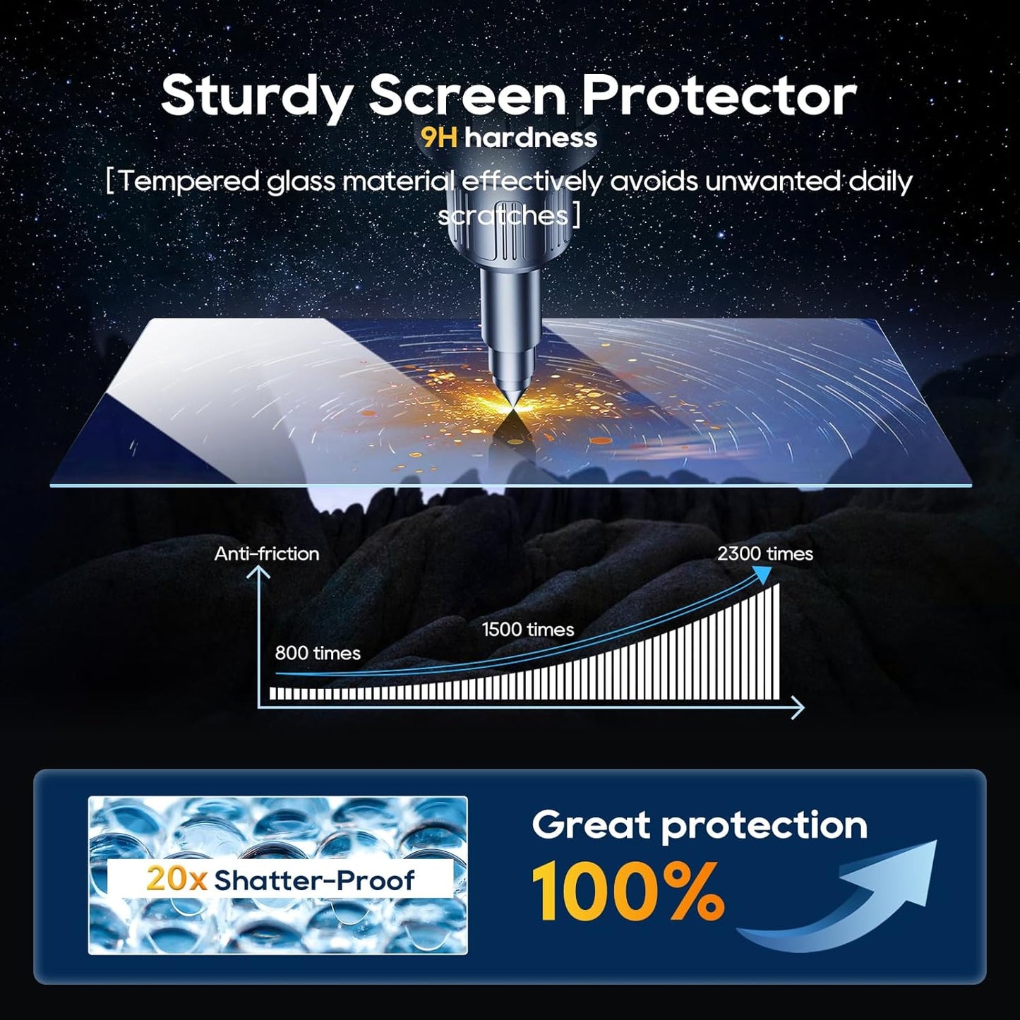 2019 2020 2021 8-Inch 9H LFOTPP Fit for Forte Car Navigation Screen Protector, Tempered Glass Hardness Audio