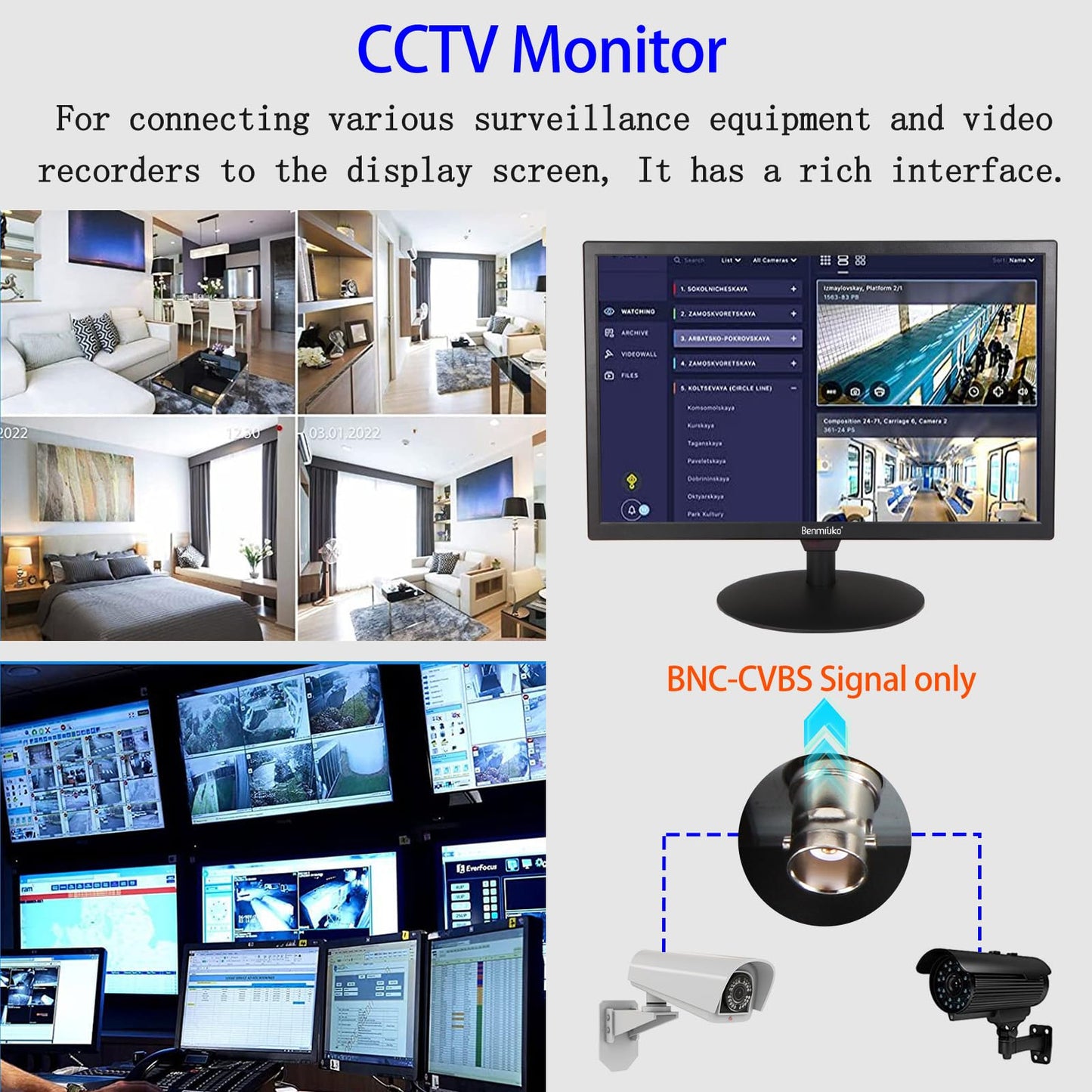 Benmiuko 24 inch Monitoring Display Screen Security Camera Monitor LCD Multi Functional Interface HDMI, BNC, VGA, AV, USB Input CCTV Computer Monitors Built in Speaker 1920x1080 Full HD