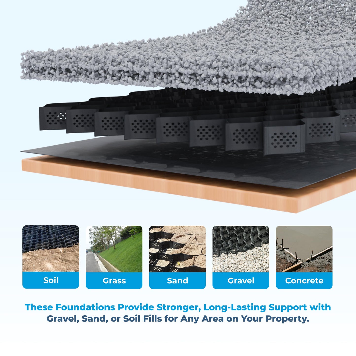BaseCore Standard 2" Geocell Ground Grid | 9x18 ft Commercial Grade Gravel Grid for Driveway, Parking, Slope | Heavy Duty Stabilizer Landscaping, Pathway & Erosion Control - 1 Panel 162 sq ft