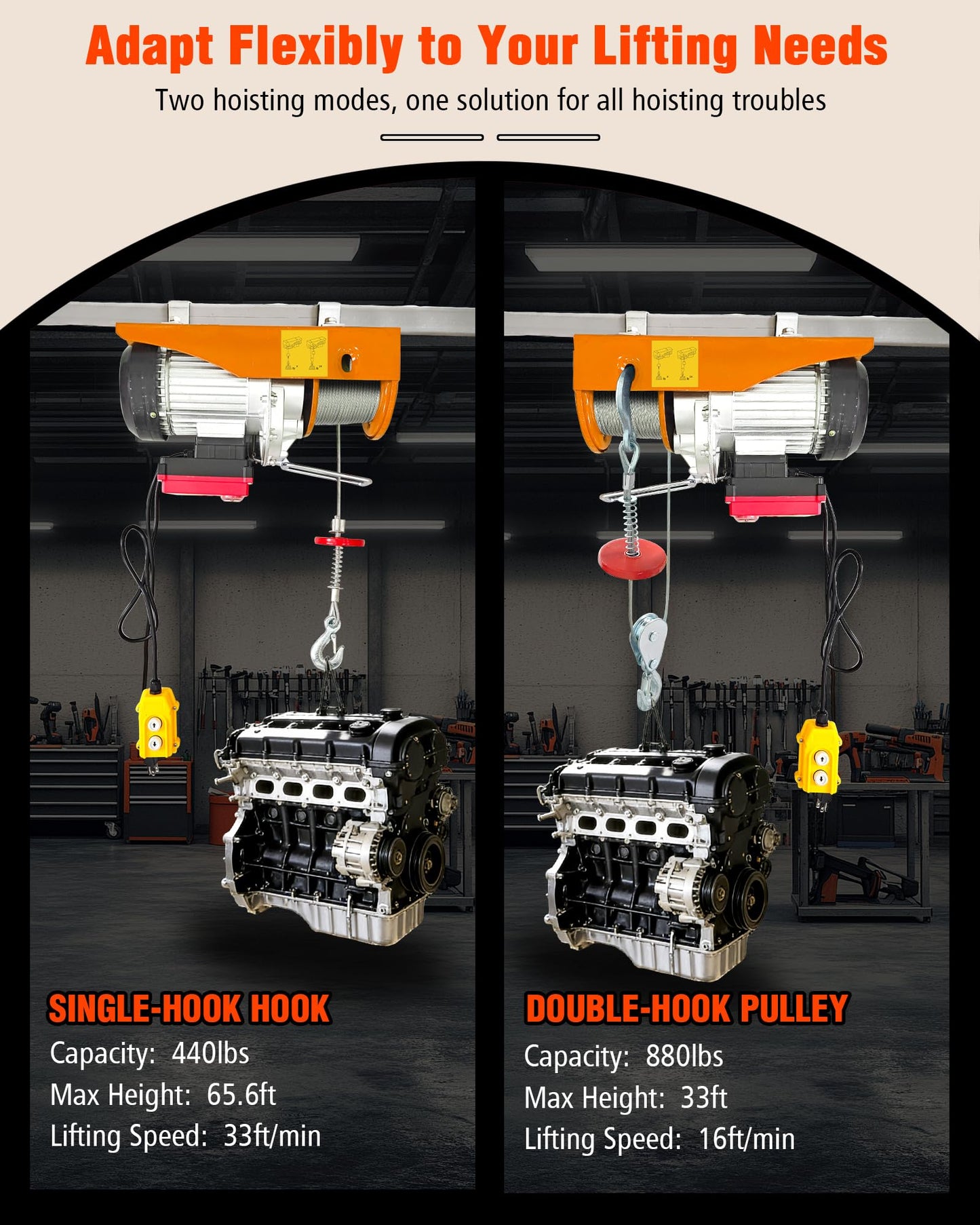 880 lbs Electric Hoist, 2 in 1 Wireless/Wired Remote Control, 110V/120V Electric Hoist Winch, 16ft/33 ft/min Speed, 65.6 ft Height for Garage, Attic, Warehouse, Factory, Construction Site