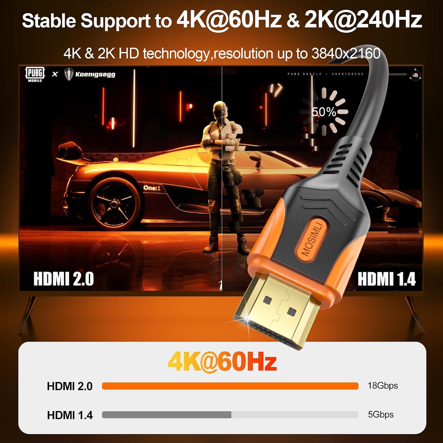 4K 2.0 3FT 10-Pack, 18Gbps 4K@60Hz 2K@240Hz, HDR10, Dolby, 2.2 HDMI Cable High Speed HDMI Cord for Neat, Support & ARC