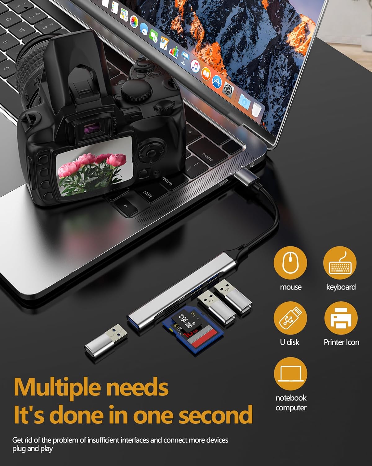 Kefiany (5in1) 3.0 USB Hub SD Card Reader PC Micro SD Adapter Docking Station Computer Laptop Memory External Camera TF