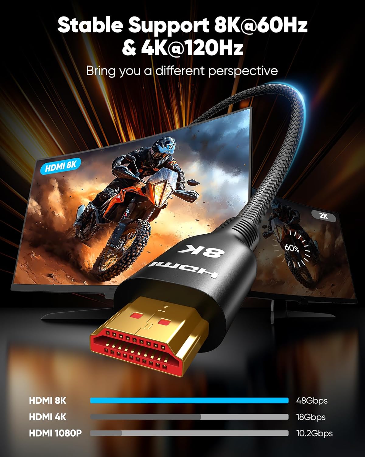 25FT, 8K 4K 2.1 Speed[48Gbps 8K@60Hz 4K@120Hz], 2.2&2.3, 10-Compatible Highwings Long HDMI Cable HDMI Cord Ultra High