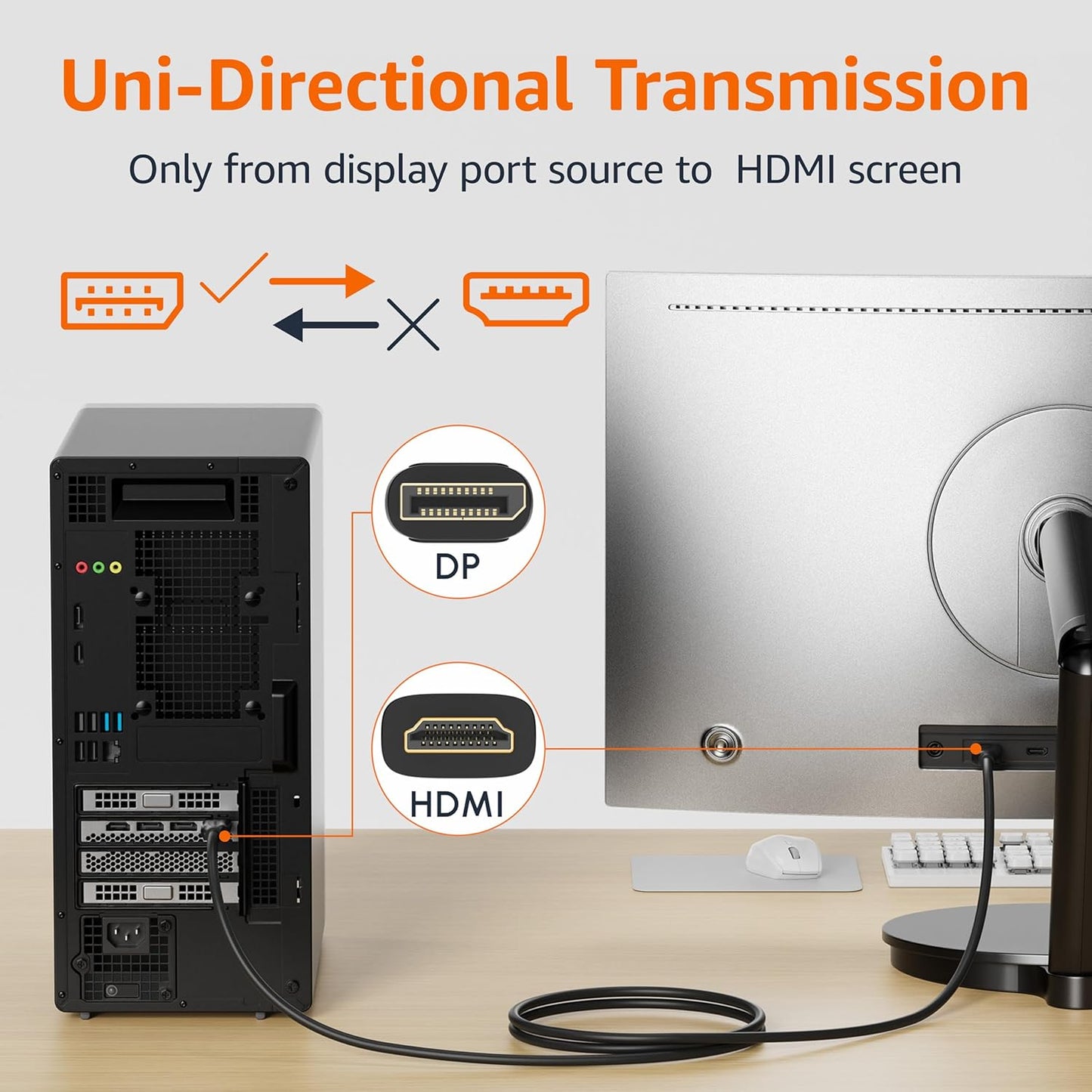 4k@30Hz, 1920x1200, 1080p, 10 Amazon Basics DisplayPort to HDMI Cable, Uni-Directional, Video and Audio, Gold-Plated